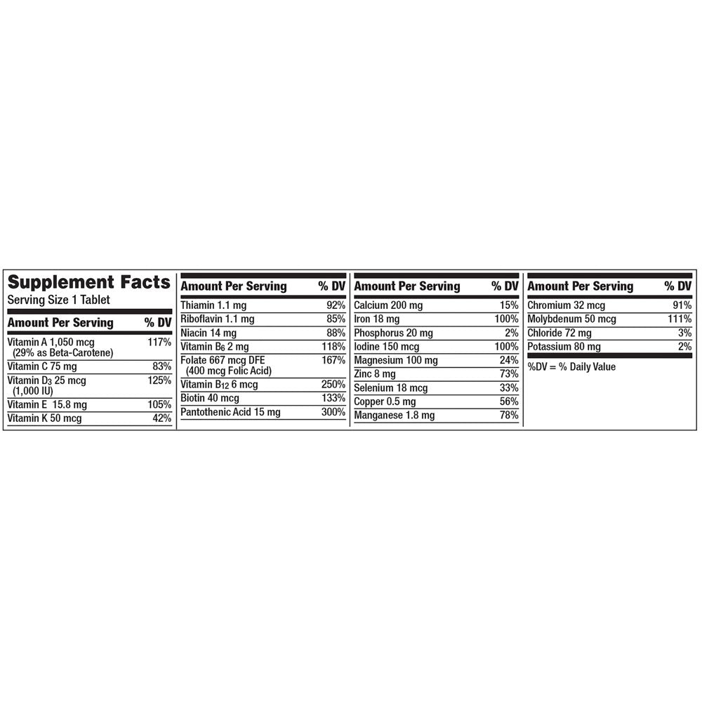 Centrum Multivitamins for Women, Multivitamin/Multimineral Supplement with Iron, Vitamins D3, B and Antioxidants - 250 Count