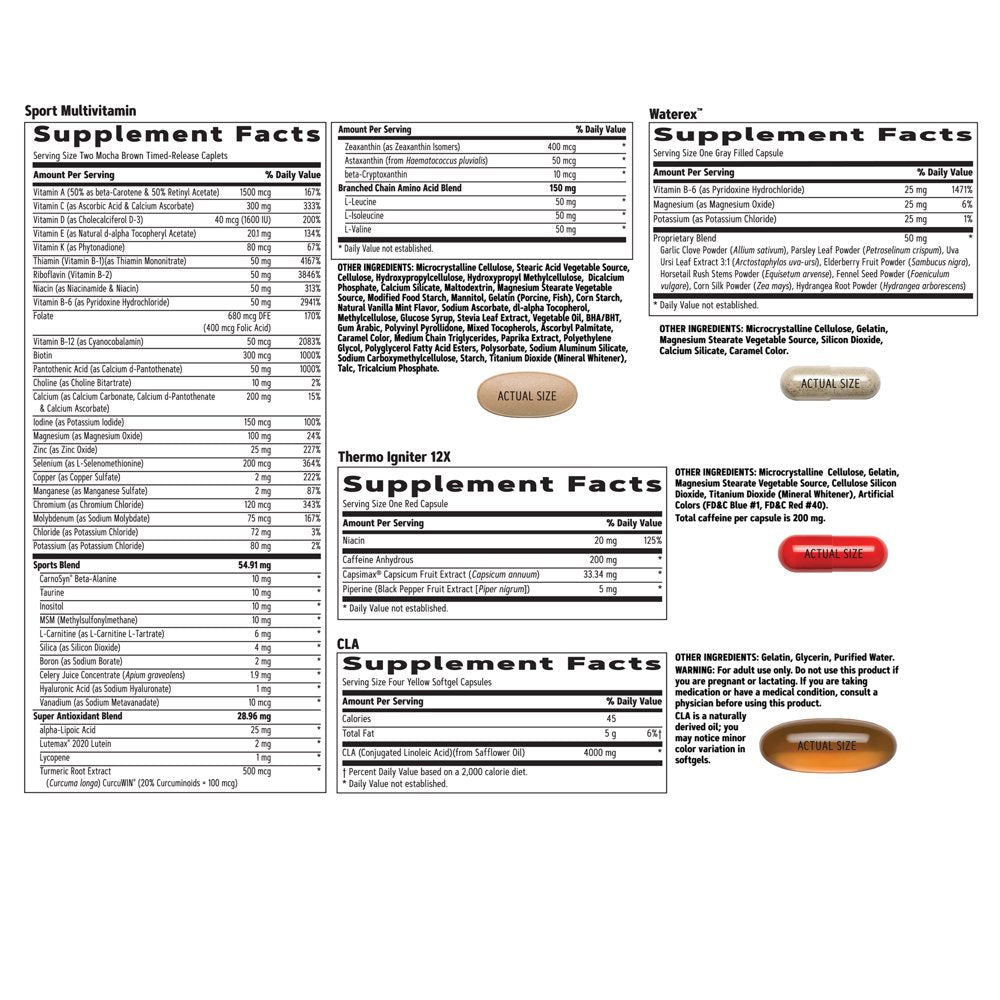 GNC AMP™ Ripped Vitapak® Program, 14 Daily Vitapaks, Multivitamin plus Energy & Calorie Burning Support